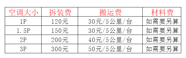 高淳空调移机及费用电话在哪里找
